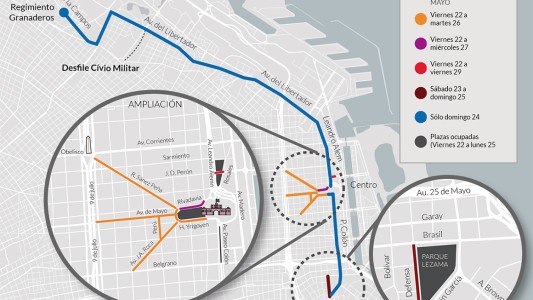 Los cortes programados en la Ciudad por los festejos de la Semana de Mayo