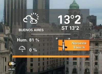 Baires Directo / Bloque 4 / 29/05/2015