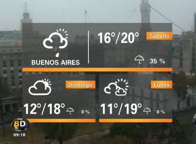 Baires Directo / Bloque 3 / 05/06/2015