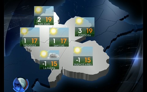 Cielo despejado y muy bajas temperaturas para este viernes en la Capital