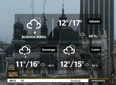 Baires Directo / Bloque 3 / 10/07/2015