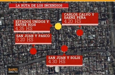 La madrugada de los quemacoches: cronología y mapa
