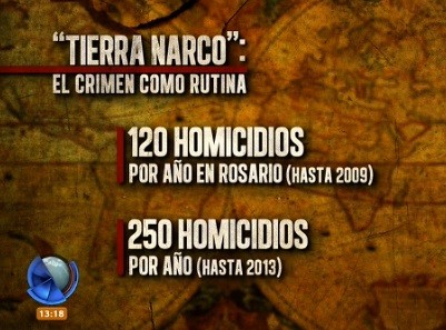 Infografía: "Tierra narco", el crimen como rutina