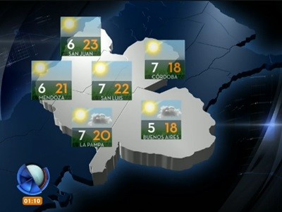 Hoy, despejado con 18 de máxima