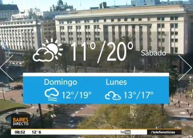 Baires Directo / Bloque 4 / 18/09/2015