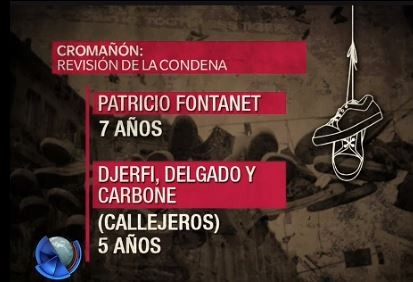 Infografía: Las condenas de Cromañón