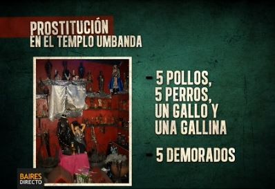 Infografía: el templo umbanda que era prostíbulo