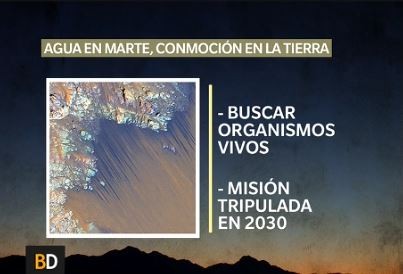 Infografía: agua en Marte; conmoción en la Tierra