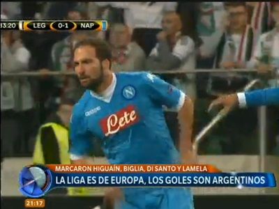 Goles argentinos en las ligas europeas