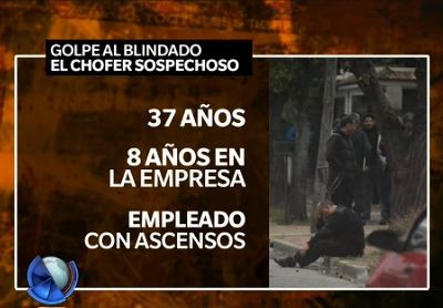 Infografía: El robo al camión blindado