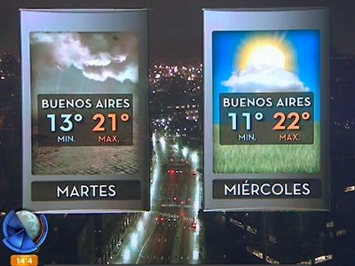 Lluvias por la mañana, mejorando hacia la tarde con máxima de 21 grados