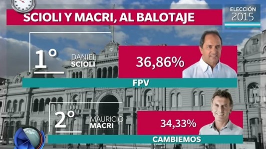 Minuto RSS: las noticias, en 60 segundos