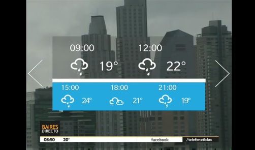 Baires Directo Bloque 4 29/10/2015