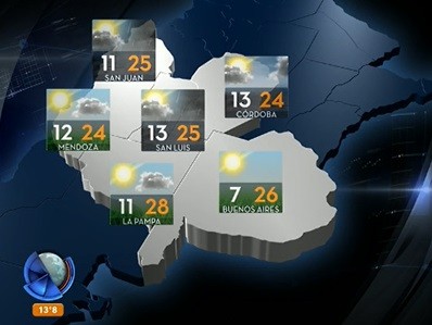 Llega el calor: hoy estará nublado pero con máxima de 26° y será mayor el fin de semana