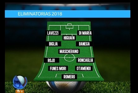 La Selección necesita ganar