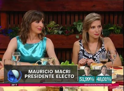 Telefe Noticias Edición Especial Balotaje - Bloque 3 - 22/11/2015