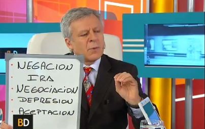 Cómo dejar atrás el estrés electoral