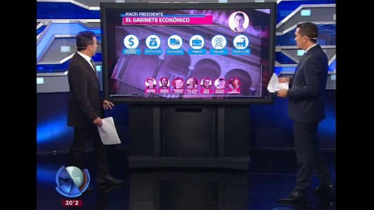 ¿Quiénes integrarían el equipo económico de Macri?