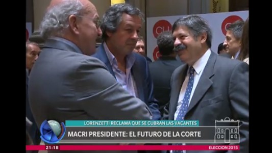 Macri presidente: el futuro de la Corte