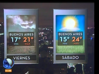 Feriado con lluvias todo el día, mejorando el fin de semana