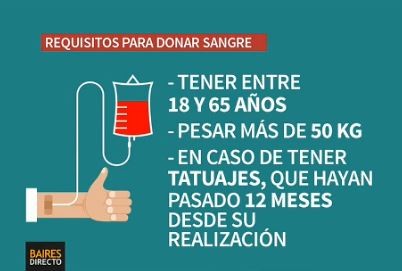 Disminuyó el stock de sangre en los hospitales: campaña para reponer