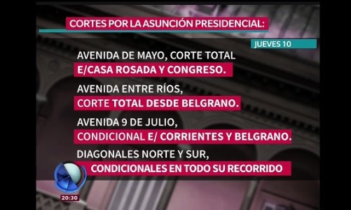 Cortes de calles y avenidas el día de la asunción de Mauricio Macri