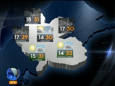 Jueves caluroso con máxima de 33 grados