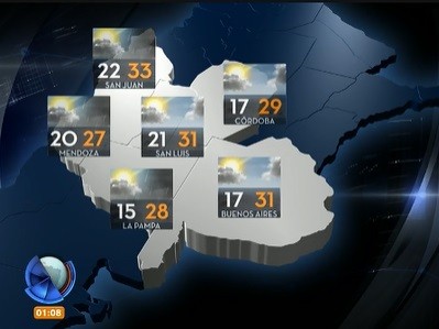 Miércoles mayormente soleado con máxima de 31 grados