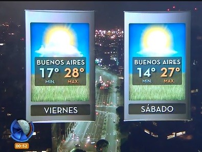 Viernes caluroso igual que todo el fin de semana