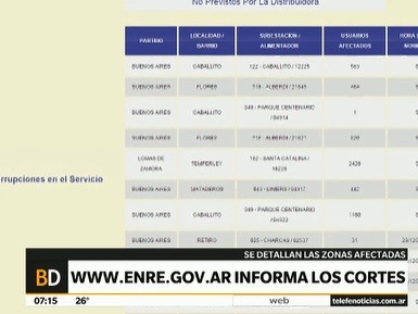 Siguen sin luz unos 30 mil usuarios del área metropolitana
