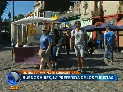 Buenos Aires, la preferida de los turistas