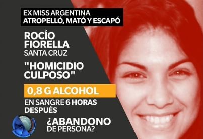 Una ex miss Argentina atropelló a un agente de tránsito y escapó