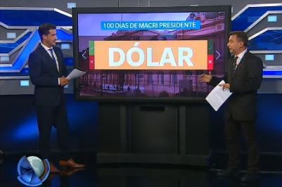 100 días de Macri presidente