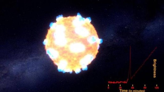 Observan por primera vez la onda de choque que generó una explosión de estrellas