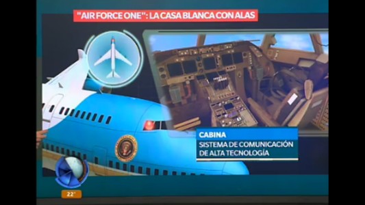 "Air Force One": la Casa Blanca con alas