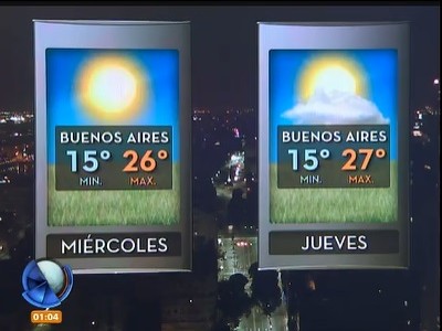 Hoy, despejado y caluroso, con máxima de 27 grados