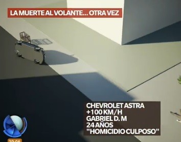 Infografía: así murió atropellado el joven por un auto a 100 kilómetros por hora