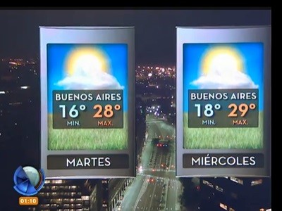 Hoy, martes, nublado y caluroso, con 28 de máxima