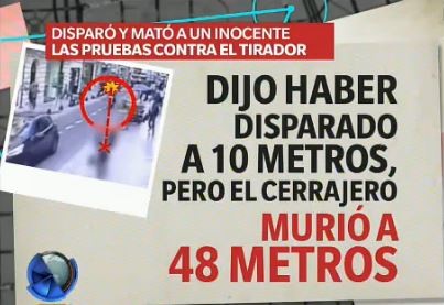 Las contradicciones del tirador