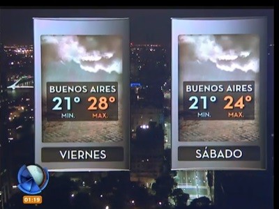 Viernes con máxima de 28 grados y lluvias hacia la noche