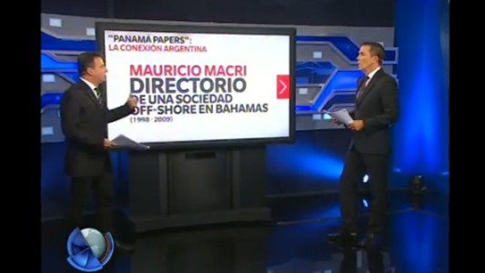 "Panamá Papers": la conexión argentina