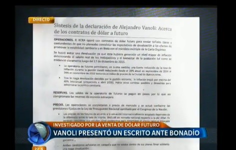Vanoli se defendió por el dólar futuro y dijo que las operaciones se usaron para evitar devaluación