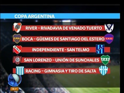 Se sortearon los encuentros de la Copa Argentina