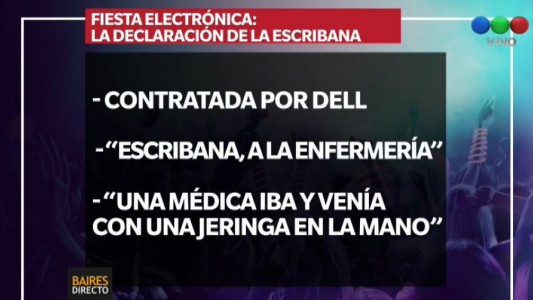 Escribana de Time Warp declaró que hubo caos, pastillas y jeringas en enfermería