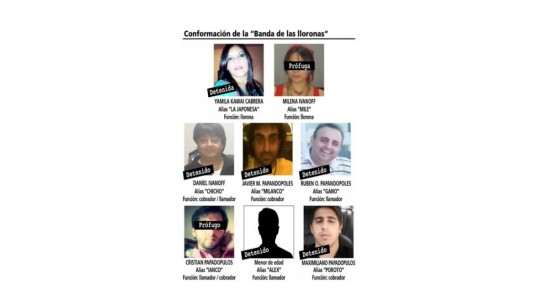 Dictaron prisión preventiva a los integrantes de la "Banda de las lloronas"