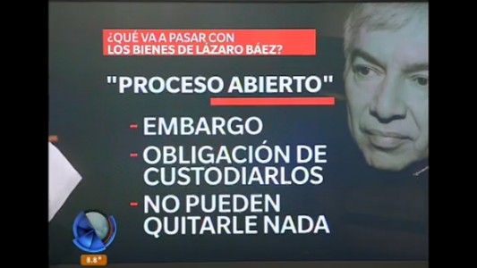 ¿Qué va a pasar con los bienes de Lázaro Báez?
