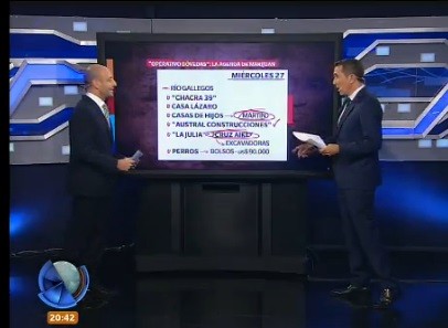 Operativo bóvedas: la agenda del fiscal Marijuan