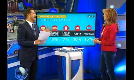 La carrera de precios: consejos para enfrentar los aumentos