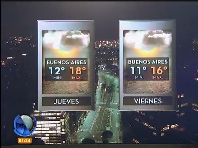 Jueves con probables lloviznas a la tarde y máxima de 17 grados