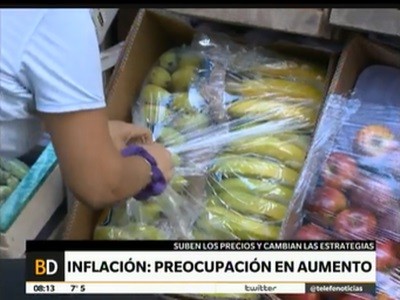 El análisis de los números de la inflación